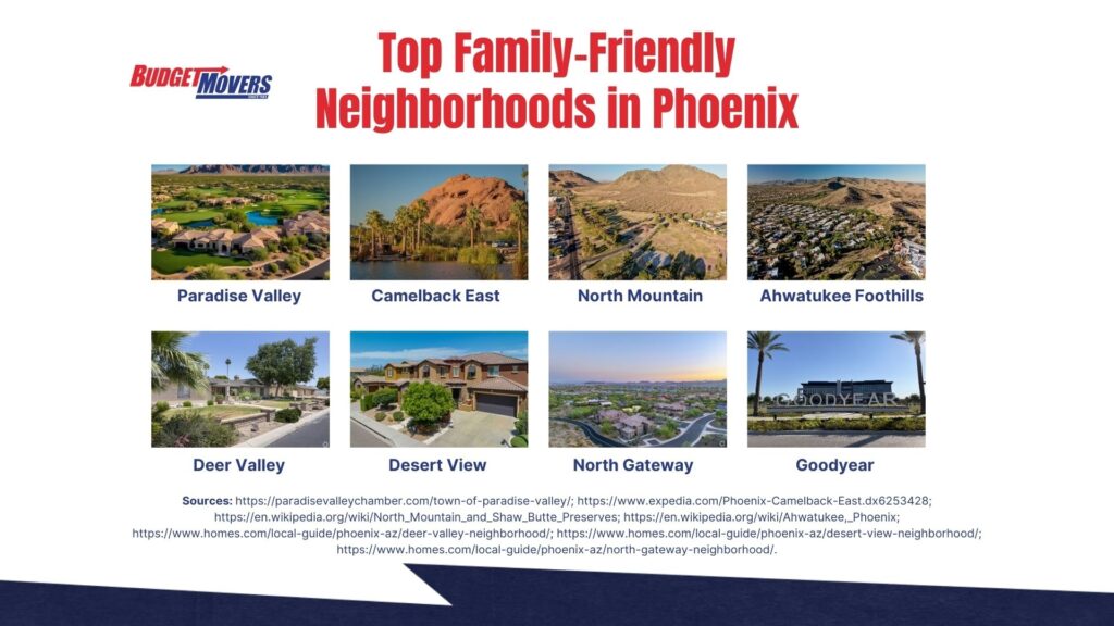 Top Family-Friendly Neighborhoods in Phoenix